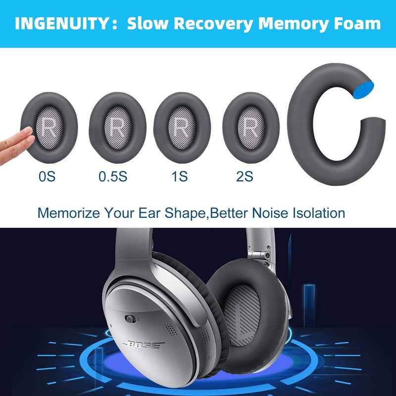 GEVO Replacement Ear Pads for Bose SoundTrue Headphones Around-Ear Style, Memory Foam Also Fits QuietComfort 35/ QC35 II Around-Ear Headphones(Dark Grey) - Image 4